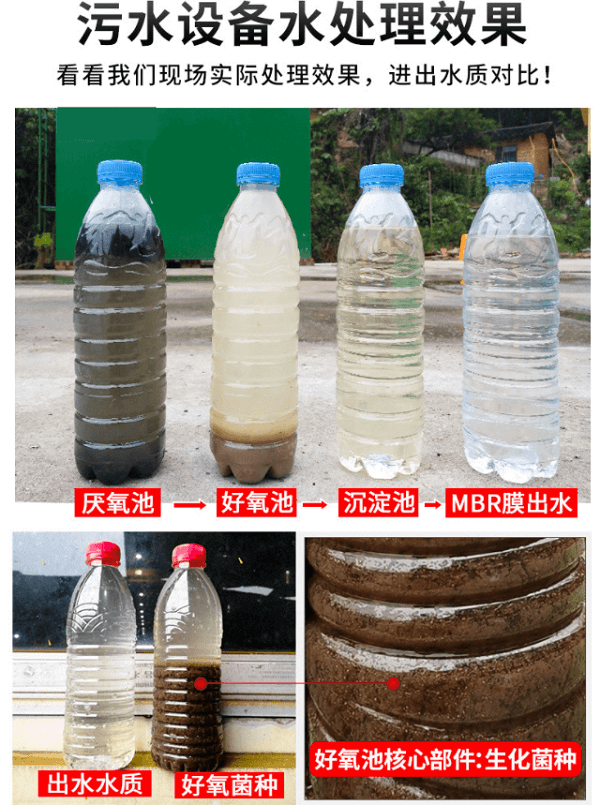 水處理設備哪家好